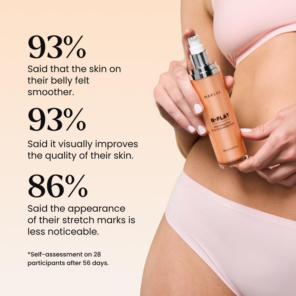 Postpartum belly skin care focus with MAËLYS B-FLAT for firmer look