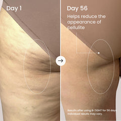 MAELYS B-TIGHT application on thigh area shows fast-absorbing formula.