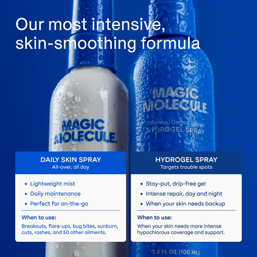 Magic Molecule two-pack packaging displayed on vanity