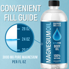 Magnum Solace foot soak in warm water for soothing relief
