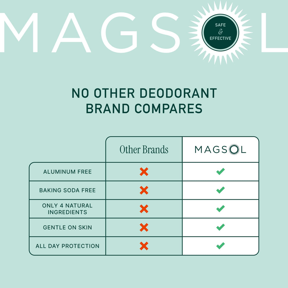 Magsol Organics deodorant application swatch showing smooth glide for sensitive skin