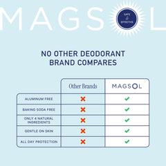 Close view of Jasmine deodorant being applied for gentle, long lasting odor protection
