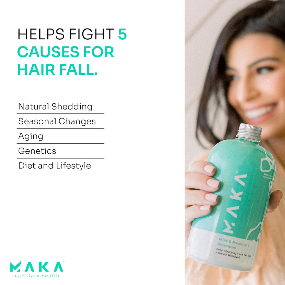 Maka Capilar Health rosemary oil image suggests scalp circulation boost