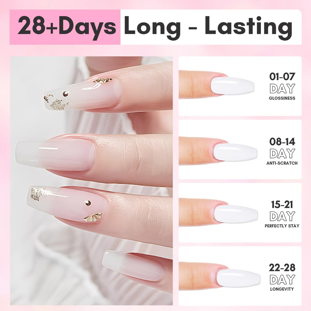 Makartt beginner-friendly application showing ease of use