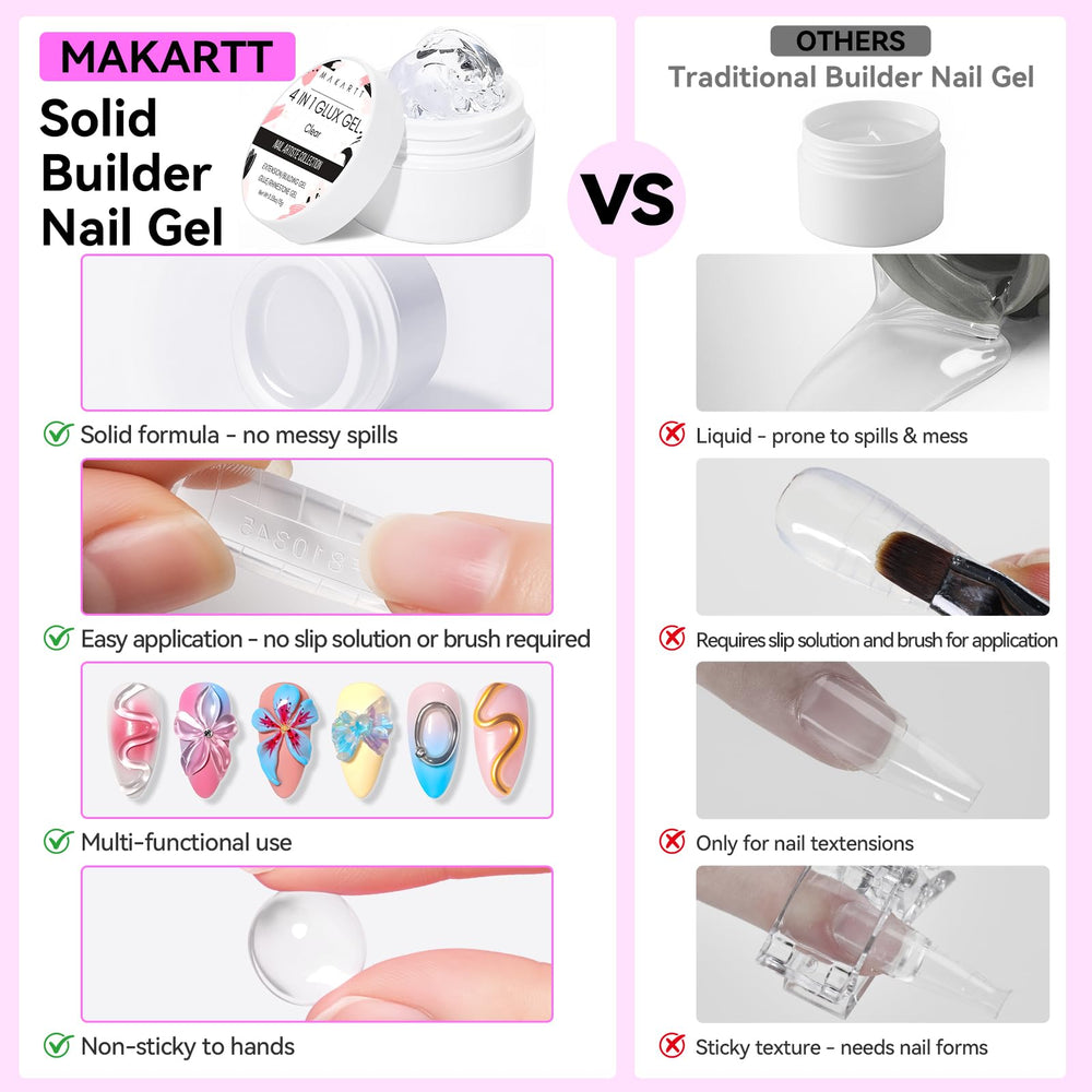 Makartt beginner-friendly application for DIY nails