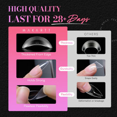 Makartt clear material press-on nails demonstrate easy pressing and trimming.