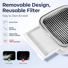 Makartt reusable filter closeup highlighting easy cleaning and longevity.
