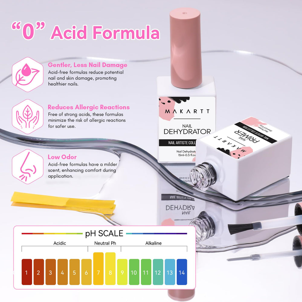 Makartt nail primer enhances adhesion to prevent lifting