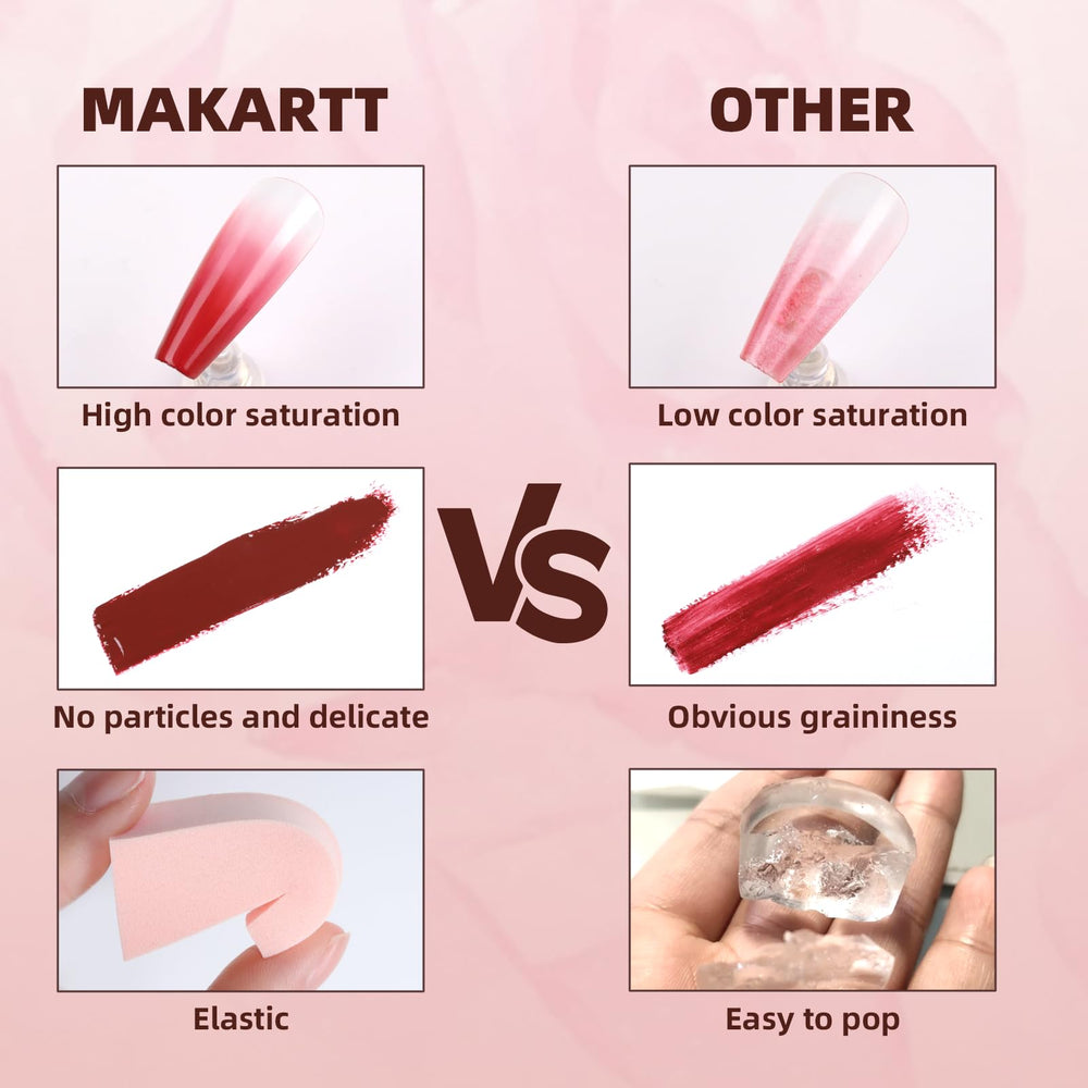 Makartt sponge tool blends colors for a seamless gradient.