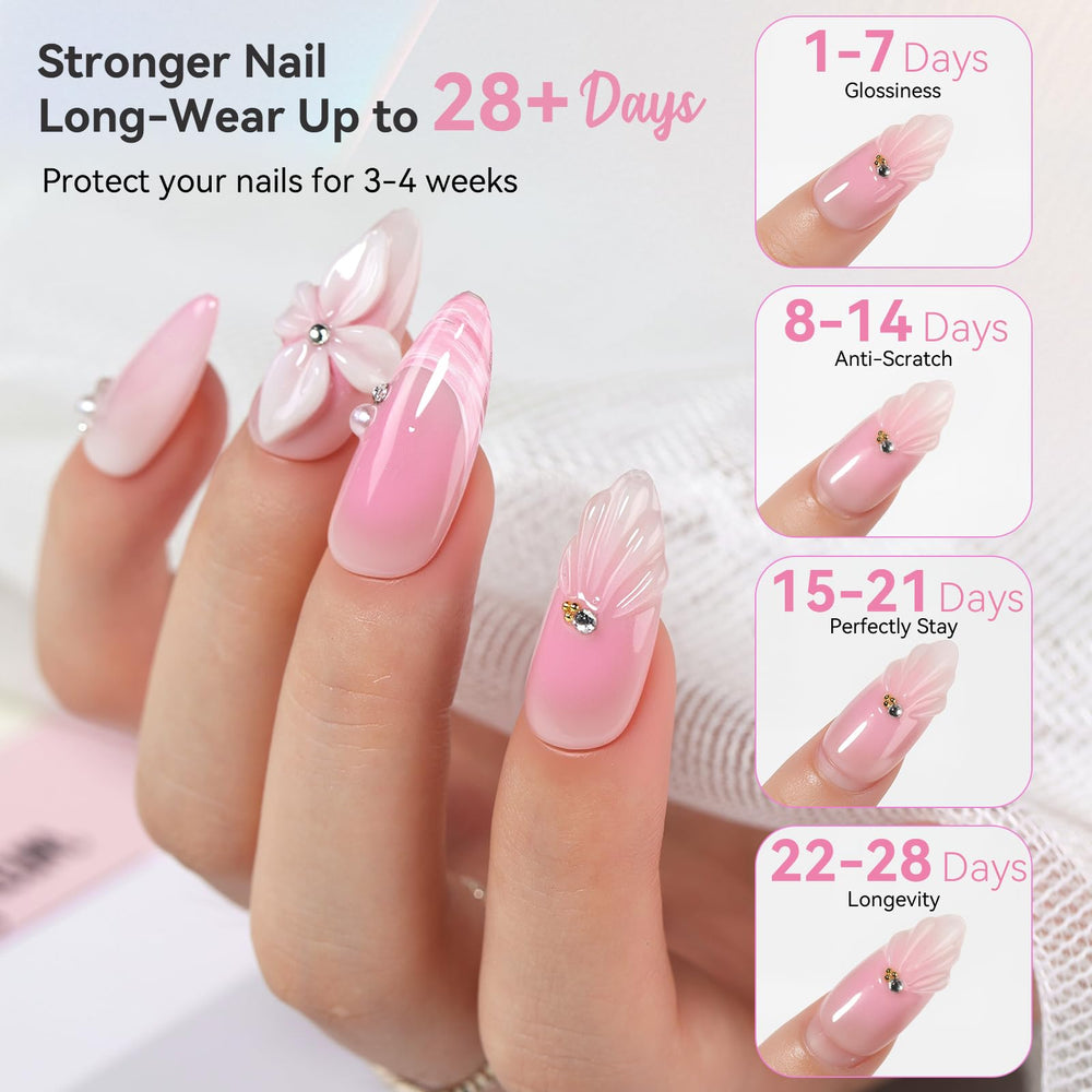 Makartt extended nails with glossy finish, demonstrating long-lasting chip-resistant wear.