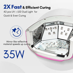 Makartt lamp showing four timer options for precise manicures.