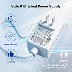 Makartt UV LED Nail Lamp UL-certified charger included for safe operation