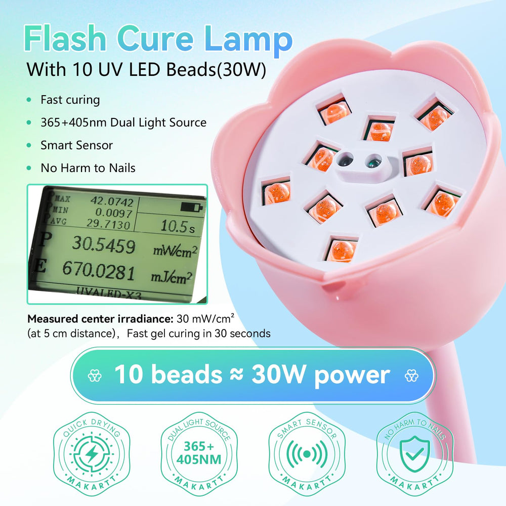 Makartt pink lamp with LCD display showing timer and battery status.