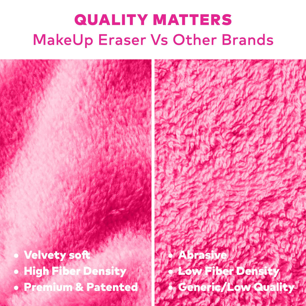 MakeUp Eraser Mini PRO 3-pack removes waterproof mascara with water-only action.