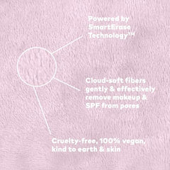 MakeUp Eraser Mini PRO reusable cloth, machine washable for sustainability