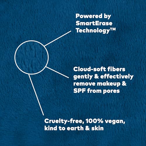 MakeUp Eraser Mini PRO water test demonstrates chemical-free cleansing with water.