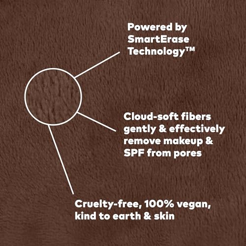 MakeUp Eraser Pro Mocha reusable, machine washable material shown for eco-friendly skincare