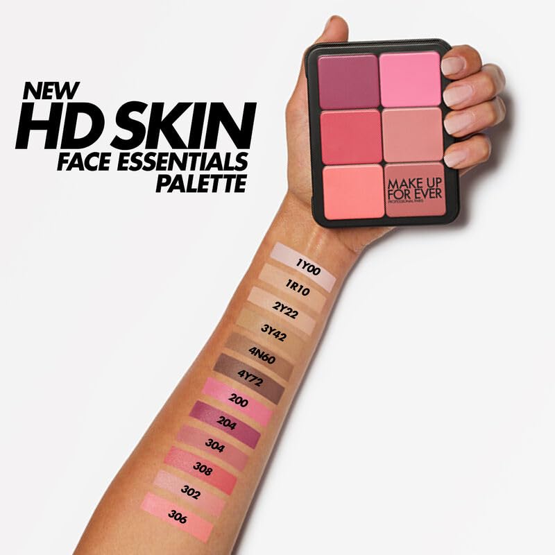 Make Up For Ever HD Skin blushes add lasting color; soft, vibrant finish
