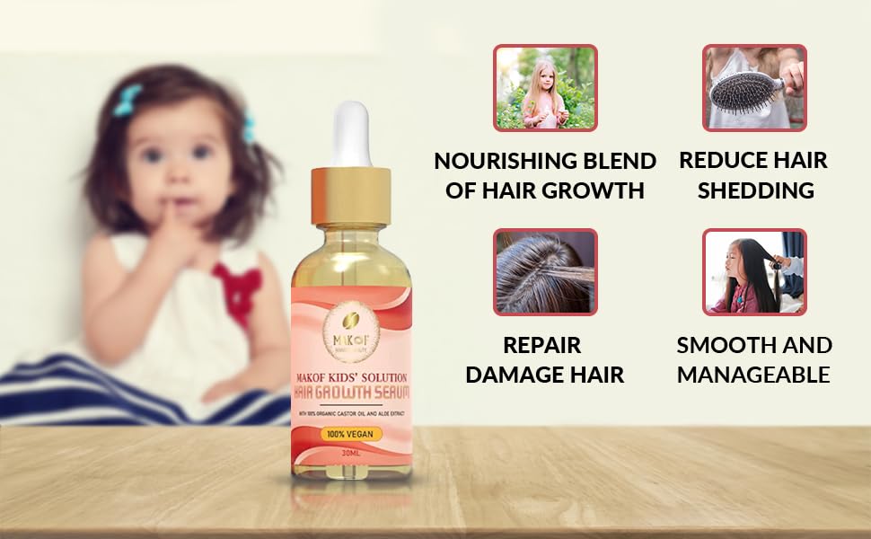 Makof Kid's Hair Growth Set packaging image highlights all-natural ingredients.