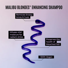 Malibu C Blondes Enhancing Conditioner bottle delivers deep hydration for blonde hair
