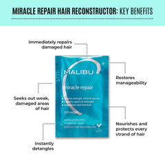 Malibu C Miracle Repair mask with optional heat cap