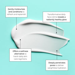 Malibu C Sensitiv Vital Crème applied to skin for hydration
