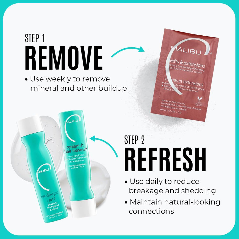 Malibu C Wefts Color-Lock remedies pack for pigment stabilization