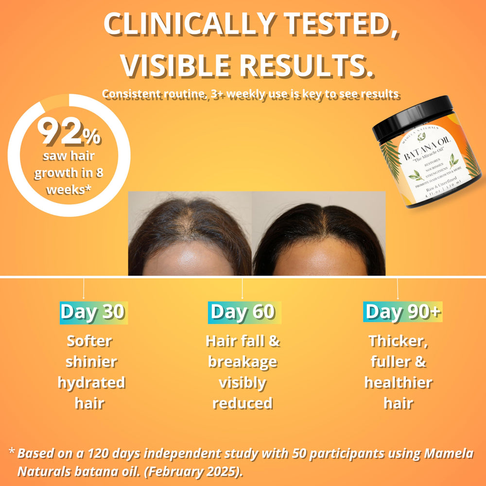 Mamela Naturals Batana Oil texture close-up highlights rich, nutrient-dense oil for healthier hair
