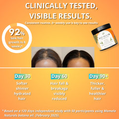 Mamela Naturals Batana Oil texture close-up highlights rich, nutrient-dense oil for healthier hair