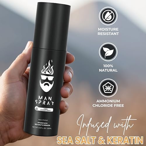 Beard fibers secured with locking spray for rugged fullness.