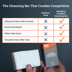 Mando 4-in-1 cleansing bar face wash closeup for gentle cleansing