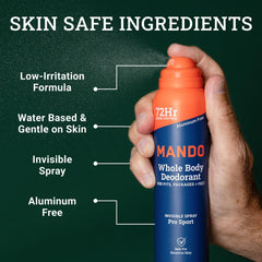 Mando invisible spray being applied for quick odor prevention.