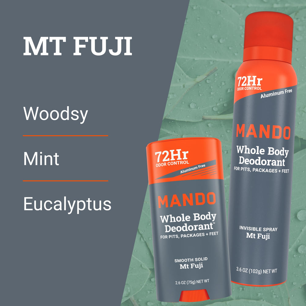 Mando Mt Fuji scent profile offers refreshing, earthy citrus notes.