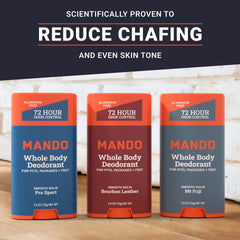 Mando odor-control-for-body close-up suggesting all-day freshness potential.