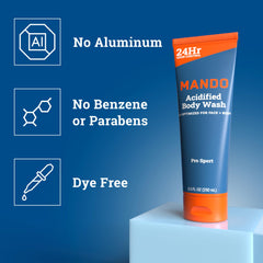Pack of 2 shown for value and convenience from Mando Odor Shield.