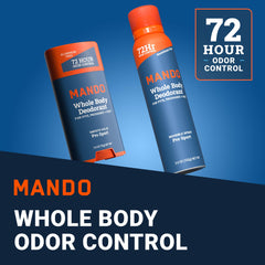 Mando invisible spray on armpits for quick odor control
