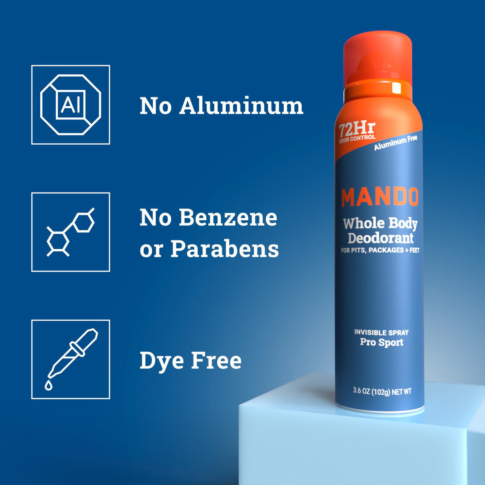 Mando Pro Sport demonstrates no-stain performance on clothing fabrics.