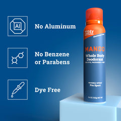Mando Pro Sport demonstrates no-stain performance on clothing fabrics.