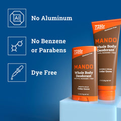 Mando tube Cedar Grove close-up label highlights skin-safe, gentle odor protection.