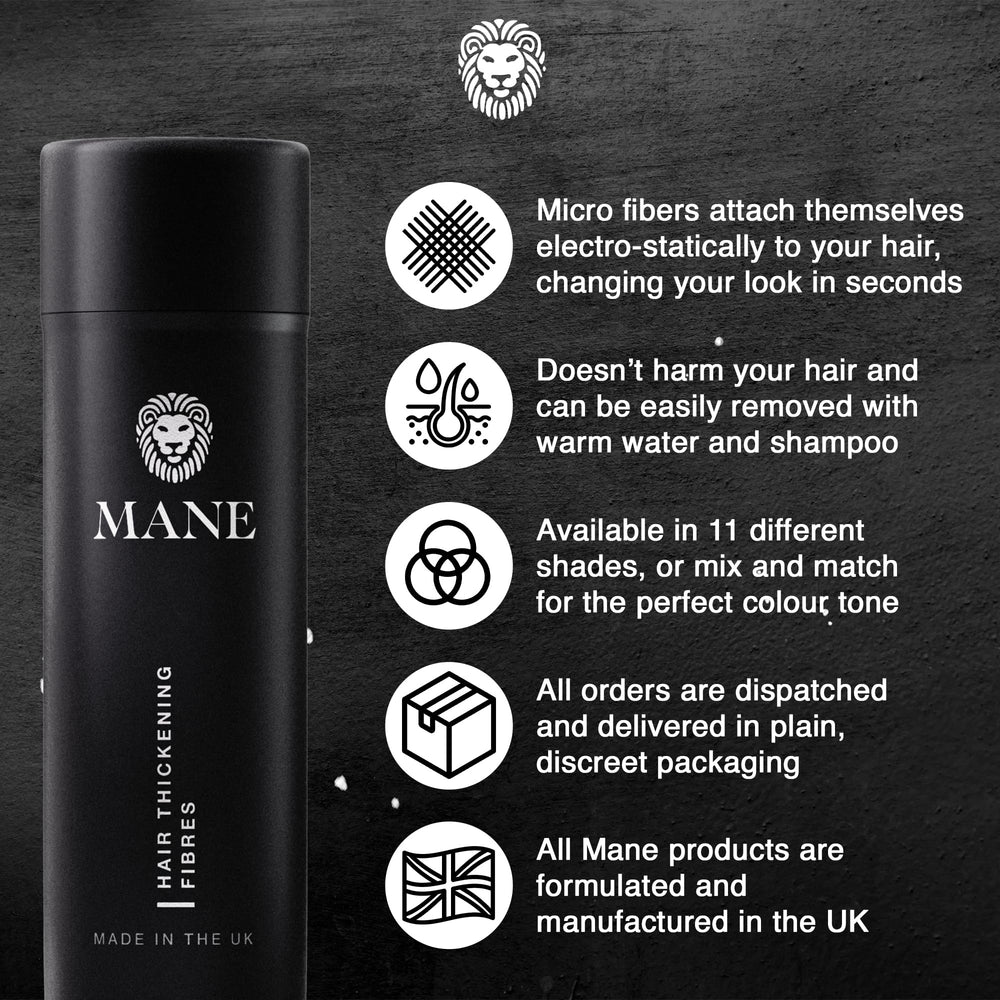 MANE Jet Black fibers ultra-fine 2 mm texture for light coverage.