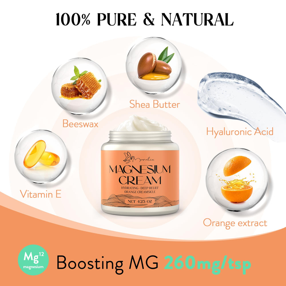 Manelix magnesium cream quickly absorbed into skin for everyday use