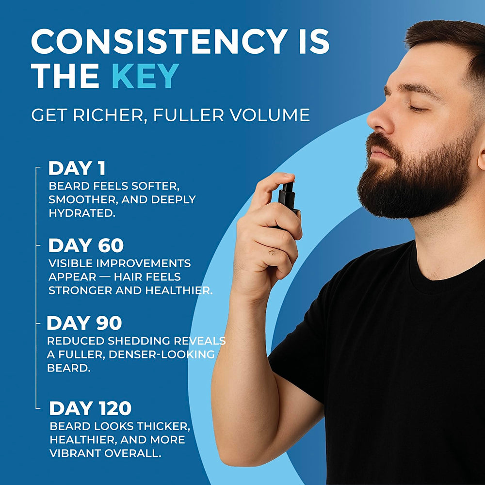 MANEMEN pump close-up underscores quick even distribution for daily grooming