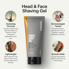 MANSCAPED Power Shave Gel dispenser close-up showing glide-enhancing design.