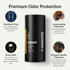 MANSCAPED UltraPremium Deodorant clear stick in use showing quick-dry protection