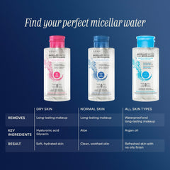 Marcelle Micellar Water cotton pad saturated for gentle cleansing