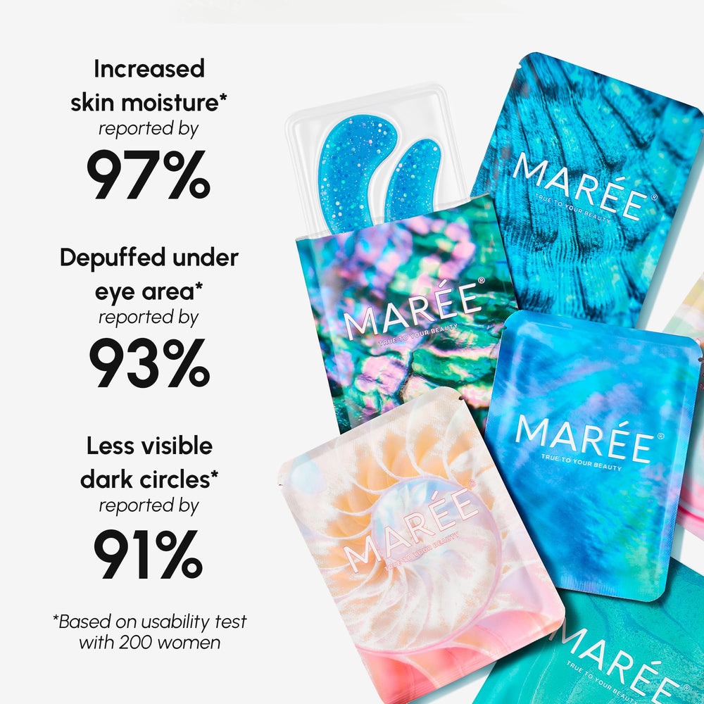 MAREE patches shown on diverse users for universal use.