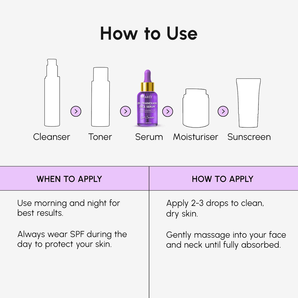 MAREE silky texture on skin closeup conveys smooth absorption.
