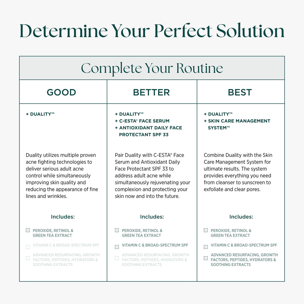 Marini SkinSolutions Duality ingredients green tea and peptides for skin vitality
