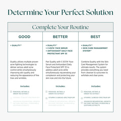 Marini SkinSolutions Duality ingredients green tea and peptides for skin vitality