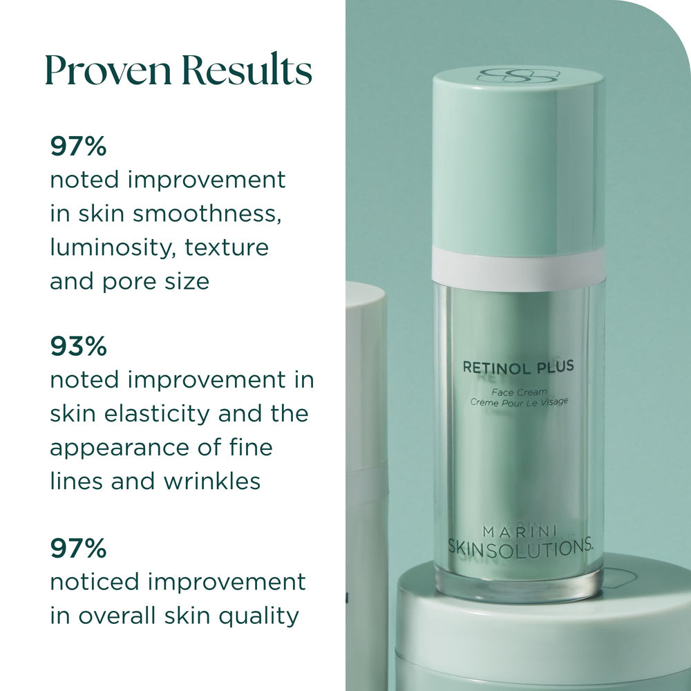 Marini SkinSolutions Retinol Plus texture swatches hint at improved smoothness and even tone.